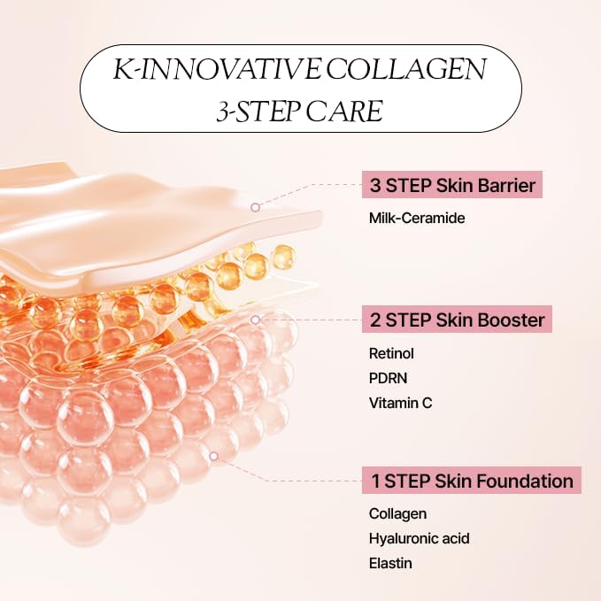 PDRN Collagen Liquid Type with Skin Booster (PDRN Hyaluronic Acid Elastin and Ceramide) for Healthy Skin - Cherry Flavor - 14 Stick