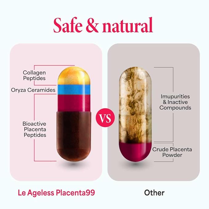 LABO Nutrition Le Ageless Placenta 99 with Ceramides -Placenta Supplement with Collagen Peptides Oryza Ceramides -Skin Regeneration Hydration Anti-Aging Wrinkle Support Immune Health 60 Capsules