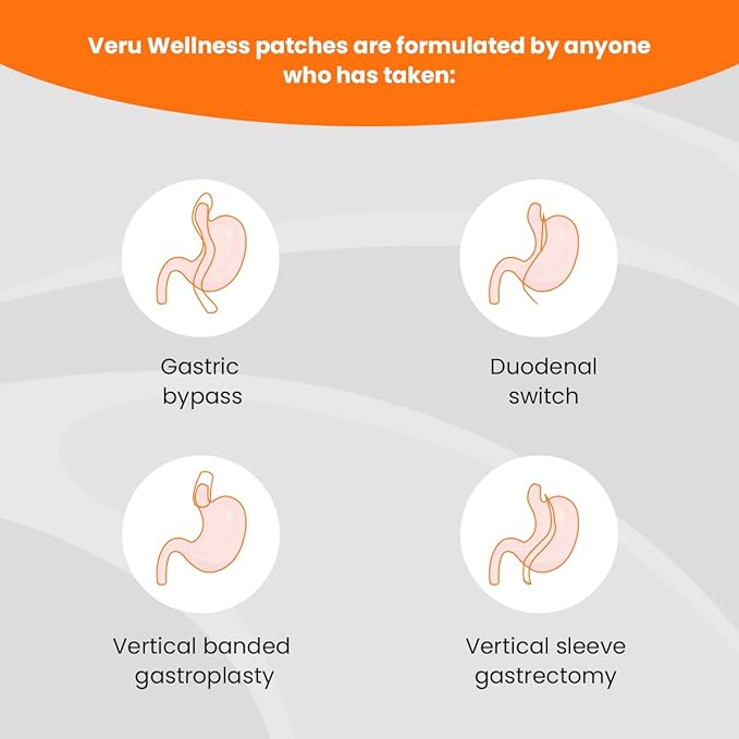 Veru Wellness Bariatric MultiB12 with Iron - Post Bariatric Gastric Bypass and Sleeve Gastrectomy - Non Ingest Patch (60 Day)