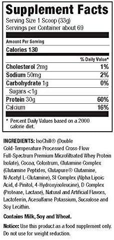 Ultimate Nutrition Iso Sensation 93 with Glutamine Whey Protein Isolate Powder 30 Grams of Protein Low Carb Protein Shakes Keto Friendly 5 Pounds Chocolate Fudge Flavoured