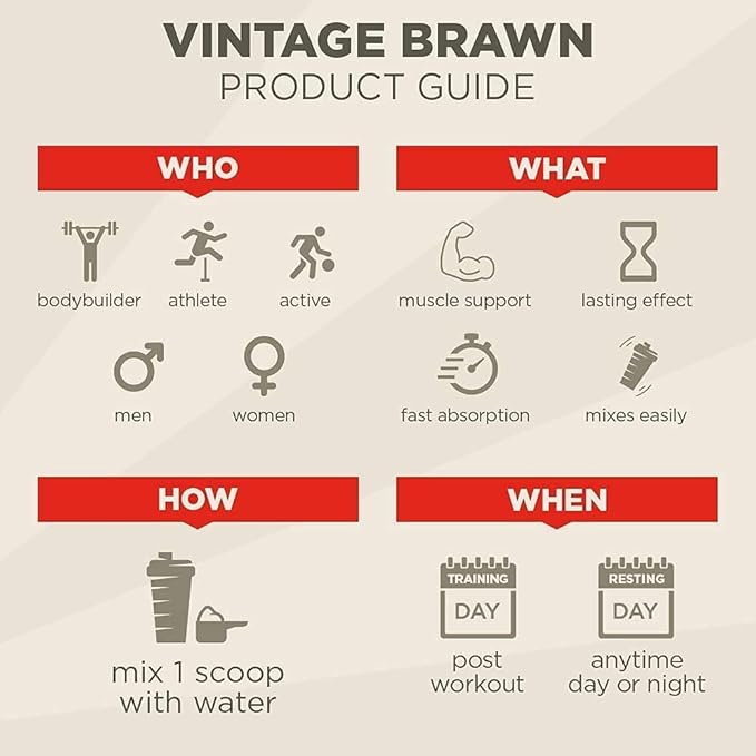 Old School Labs Vintage Brawn Muscle Building Protein and Vintage Build Post Workout