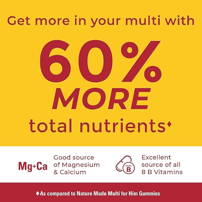 Nature Made - Advanced Multi Gummies Supplement for Him with Magnesium and Calcium - Mixed Berry Flavor 195 CT Plus Bonus 2 Sugar Free White Peach Hydration Sticks