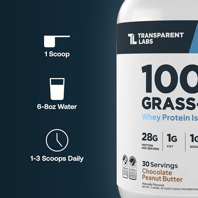 Transparent Labs Grass-Fed Whey Protein Isolate - Natural Flavor Gluten Free Whey Protein Powder w/ 28g of Protein per Serving &amp 9 Essential Amino Acids - 30 Servings Strawberry Milkshake
