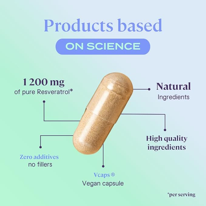 B-FIT Resveratrol 1200mg Supplement 120 Vegan Capsules (2-Month Supply) Supports Healthy Aging Gluten-Free and Preservative-Free Vegan Keto Paleo 100% Pure