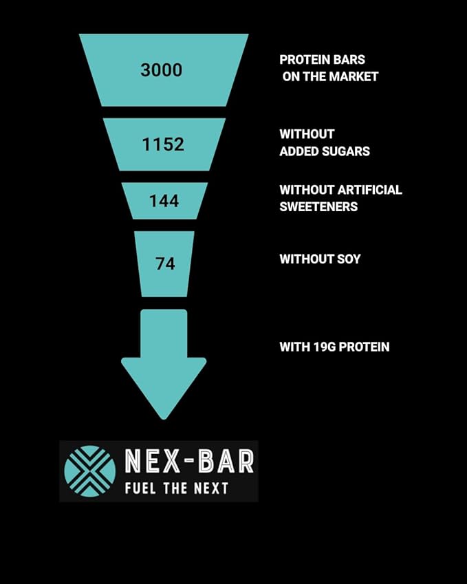 NEX-BAR Dark Cacao Boost Protein Bars - 8 Pack (19G Protein) No Added Sugar No Artificial Sweeteners