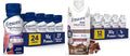 Ensure High Protein Strawberry 24 Pack and Ensure Max Protein Milk Chocolate 30g Protein 12 Pack Nutrition Shakes