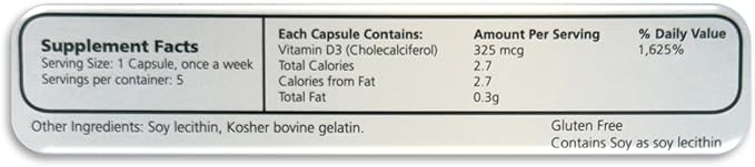 13000 IU Box 60 Capsules Total (12 Cards/Box x 5 Capsules per Card) 60-Weeks Supply