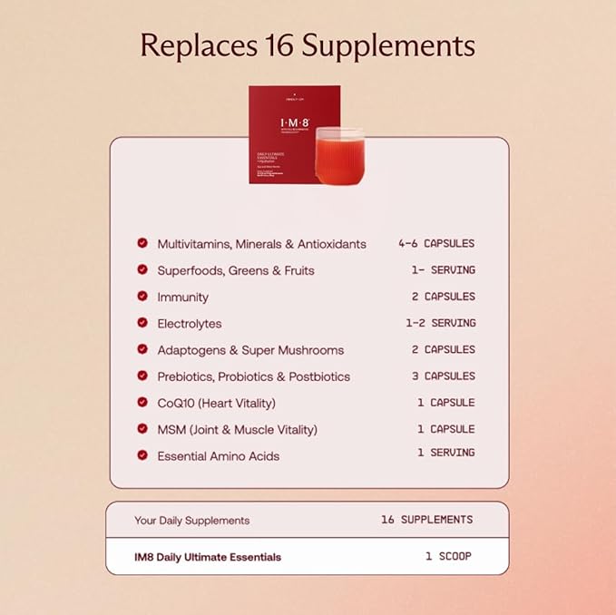 IM8 Daily Ultimate Essentials All-in-One Multivitamin Supplement 92 Nutrient Rich Ingredients CoQ10 Probiotics Vitamins Greens GF Acai Mixed Berry (30 Servings Travel Packs - Tumbler Included)