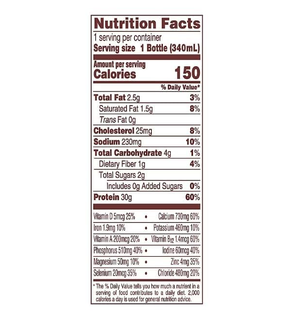 High-Protein Nutrition Shake – 30g Protein 2g Sugar 150 Calories 8 Essential Vitamins &amp Minerals Chocolate Flavor (11.5 Fl Oz (Pack of 16)