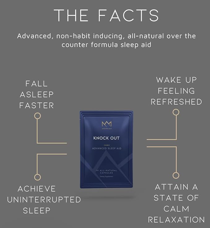 ModernMan_Lifestyles Knock Out Nighttime Relaxation &amp Rest Support Supplement 28 Capsules