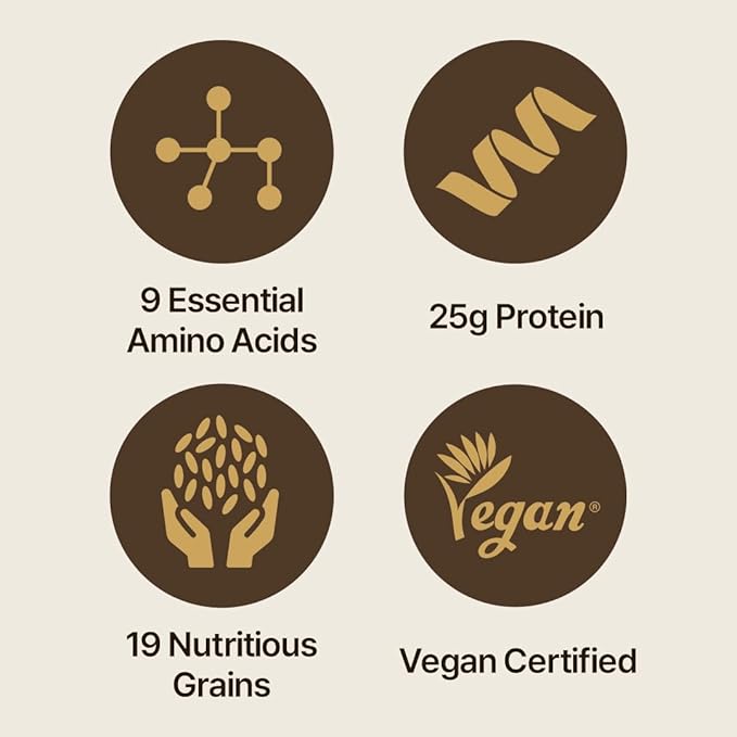 Doctor Developed Gosotein Protein Mix | 19 Grain Vegan Protein | 25g Protein | Easy to Digest | Essential Vitamins | 9 Essential Amino Acids | Muscle Recovery | Roasted Grain Flavor | 7 Count