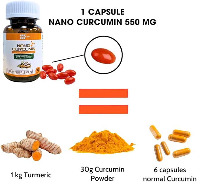 Nano Curcumin - 30 Capsules - Nano Technology Increases Absorption Up to 99.9% Promotes Digestive System Relieves Gastric and Beautifies The Skin