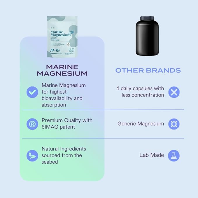 Marine Magnesium - High Bioavailability Magnesium Supplement - Supports Muscle Function - No Additives &amp Gluten Free - Simag Certified - 90 Capsules 3-Month Supply