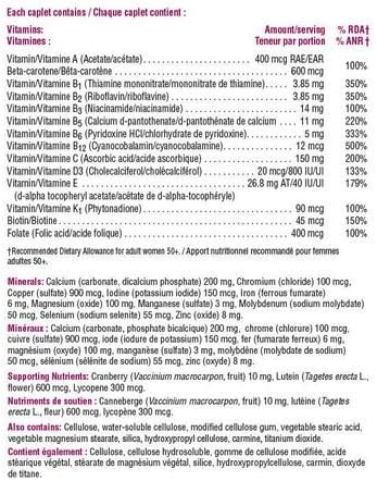 Jamieson 100% Complete Multivitamin for Women 50+ 90 caps