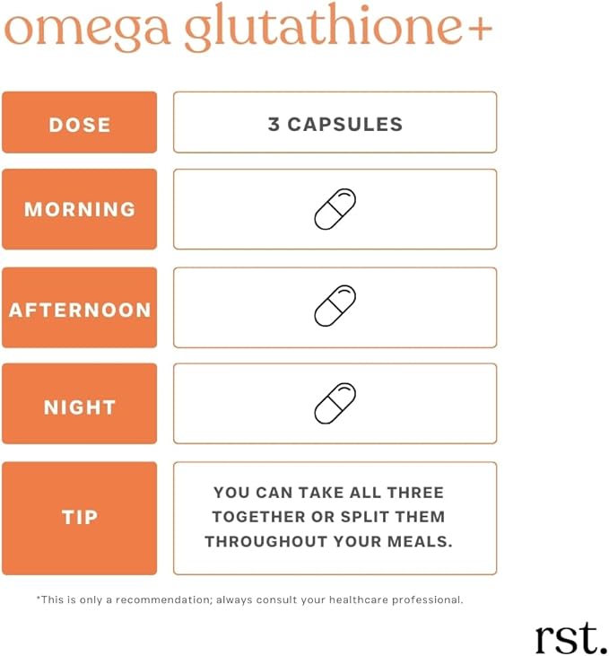 Omega GLUTATHIONE+ | Omega-3 Fish Oil (EPA &amp DHA) Glutathione &amp Curcumin | Supports Heart Brain Liver Immune Health &amp Antioxidant Protection | 90 Capsules