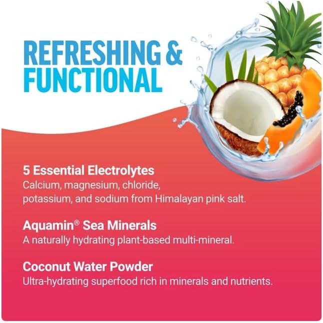 Hydration &amp Skin Boost is Your New Friends for Spring and Summer time QR Code + Combo Packs with (Fresh Citrus (40 Packs Count))