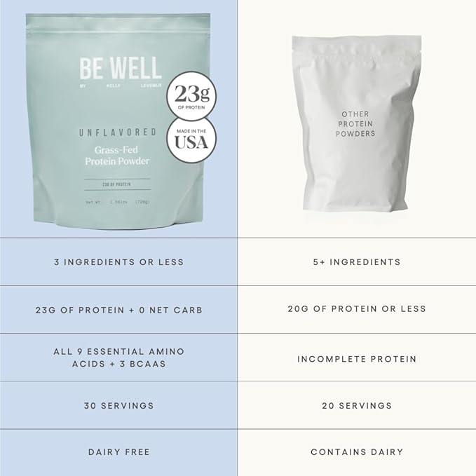 Be Well by Kelly Unflavored Grass-Fed Beef Protein Powder 23G of Protein &amp Zero Carbs (1 Ingredient 30 Servings) 9 Amino Acids + 3 BCAAs No Soy No Dairy Stevia-Free No Sugar Added 1.59lb 720g