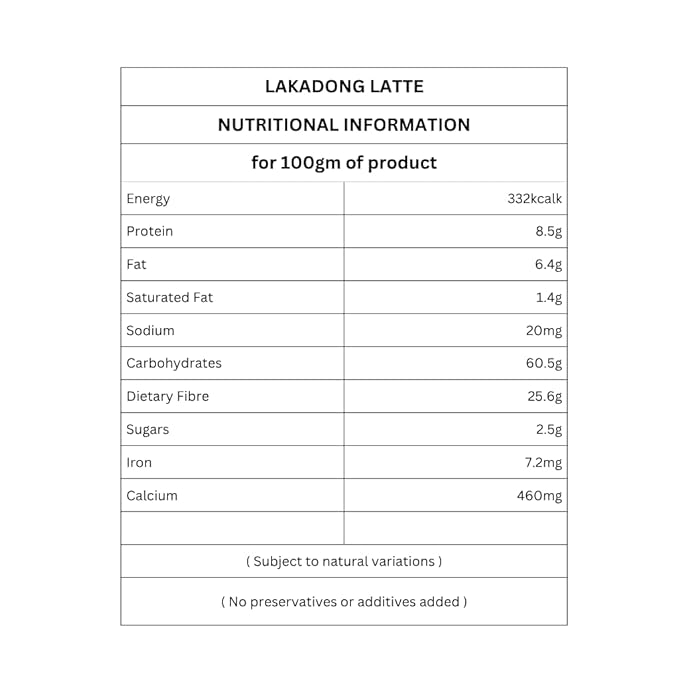 Natural Lakadong Turmeric Latte 100g