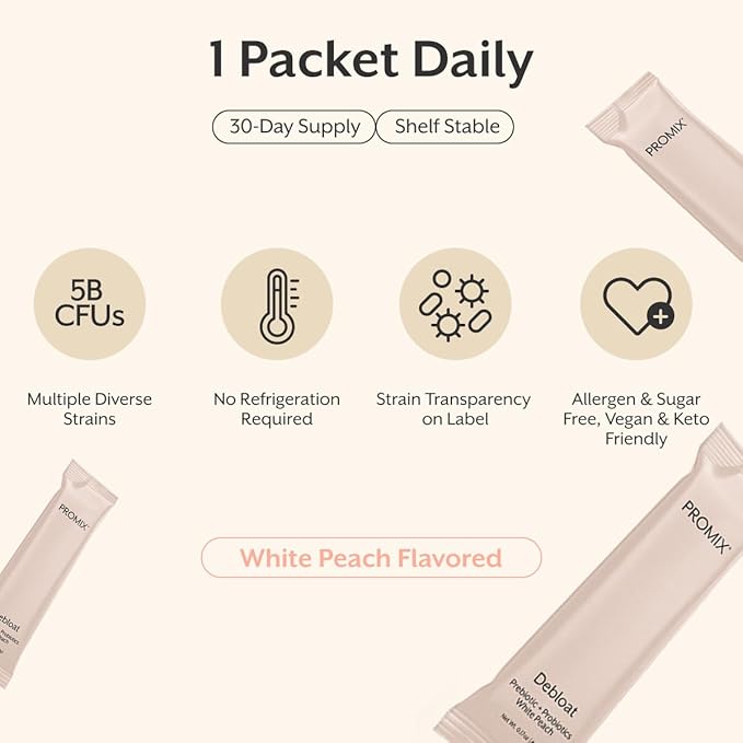 ProMix Nutrition Debloat Prebiotics and Probiotics Bloating Relief for Women Gut Cleanse Detox for Men and Immune Support - White Peach - 30 Servings (Pack of 30)