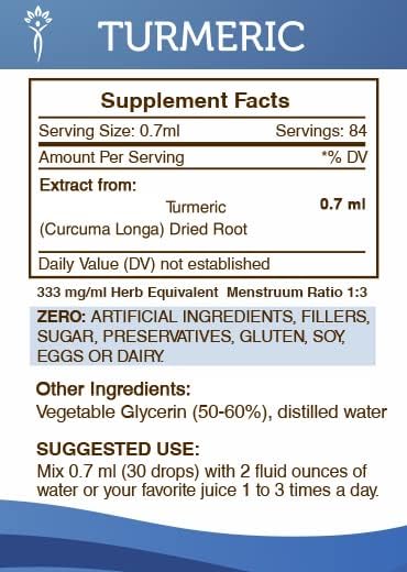 Turmeric Tincture Alcohol-Free Extract Turmeric (Curcuma Longa) Dried Root Tincture Supplement 2 oz