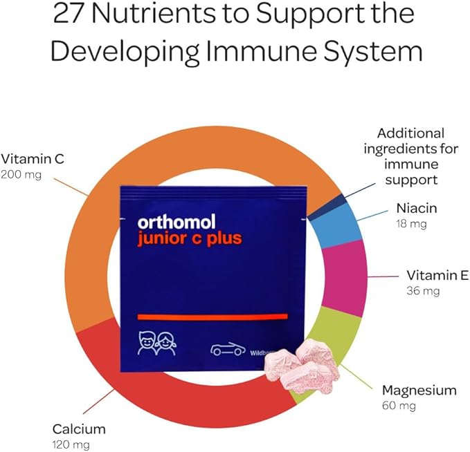 Orthomol Immun Junior C Plus Kid's Multivitamin Wildberry Flavor 30-Day Supply