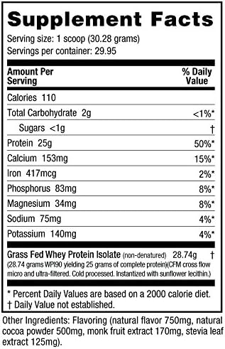 NutraBio Grass Fed Whey Isolate Protein Powder - 25G of Protein Per Scoop - Sugar Free Natural Lean Muscle Protein Supplement - Cookies &amp Cream - 2 Pounds 29 Servings