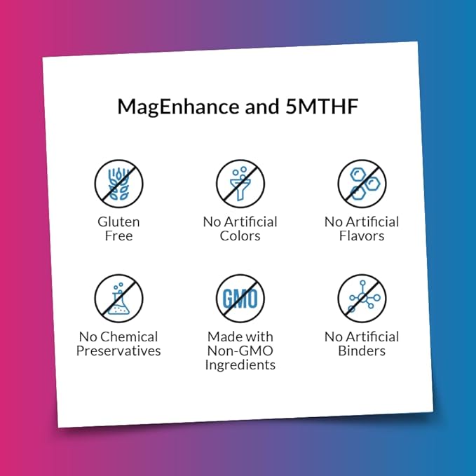 Intelligent Labs 2-in-1 Bundle of MagEnhance Supplement (with Magnesium L-Threonate Glycinate &amp Taurate) and 5MG 5-MTHF Methylfolate as Quatrefolic Acid® (MTHFR Supplement for Methylation Support