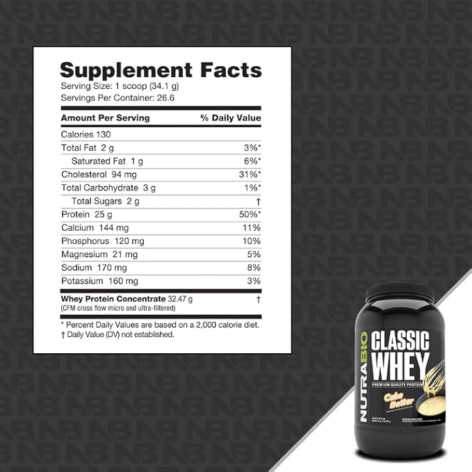 NutraBio Classic Whey Protein Powder- 25G Protein Per Scoop - Full-Spectrum Amino Acid Profile - No Fillers Artificial Colors Preservatives - Low Glycemic Index - (Cake Batter 2 Pounds)
