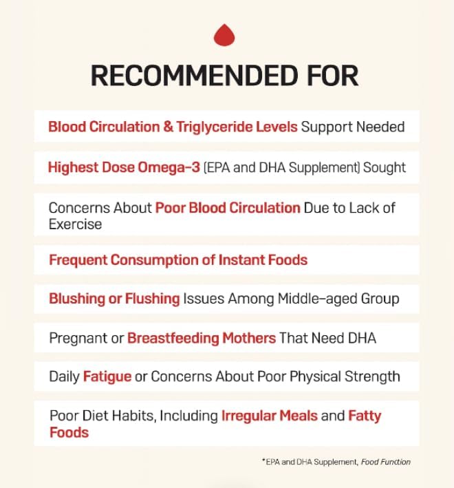 High Strength Omega-3 Fish Oil Mini Softgels 900mg EPA DHA Fish Oil Supplement Small Easy-to-Swallow Capsules No Fishy Aftertaste Premium Fish Oil 60 Mini Softgels Made in Korea