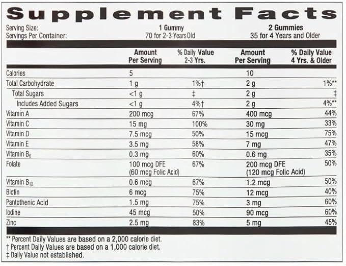Equate Children's Multivitamin Gummies Natural Fruit Flavors with Vitamin D 70 Count Sticker