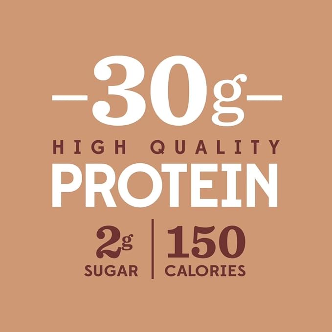 High Protein Chocolate Nutrition Shake – 30g Protein per Bottle | 8 Pack (11.5 Fl Oz) | Only 2g Sugar &amp 150 Calories | Enriched with 8 Naturally Occurring Vitamins &amp Minerals | Low Carb Recove