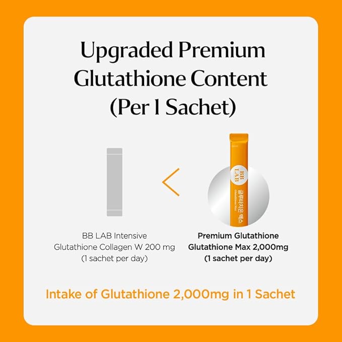 [Glass Skin Regimen] Glutathione White Collagen Glutathione Max Korean Marine Collagen Fish Collagen Fast Absorption Fruit Flavored Maximize Antioxidant Effect Brightening&ampTone up gLOWING