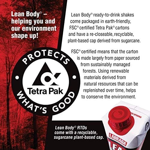 LABRADA Lean Body Ready-to-Drink Bottle Salted Caramel 12 Count
