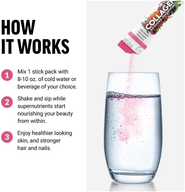 Hydration &amp Skin Boost is Your New Friends for Spring and Summer time QR Code + Combo Packs with (Mix &amp Match (24 Packs Count))