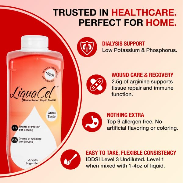 LiquaCel Concentrated Liquid Protein Apple Flavor Ready-to-Drink 16g Hydrolyzed Collagen Protein and 2.5g Arginine Per 1oz Serving Sugar &amp Gluten Free 32 fl oz Bottle Case of 6