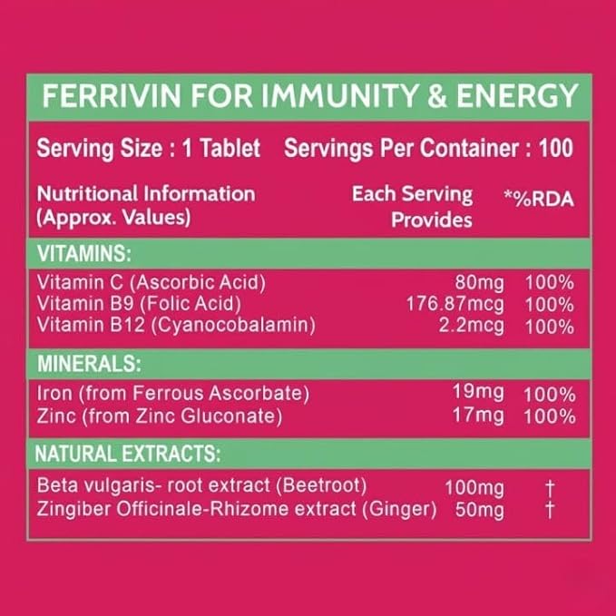 Iron + Vitamin C + Folic Acid Supplement | Fast Acting – Pack of 100 Tablets