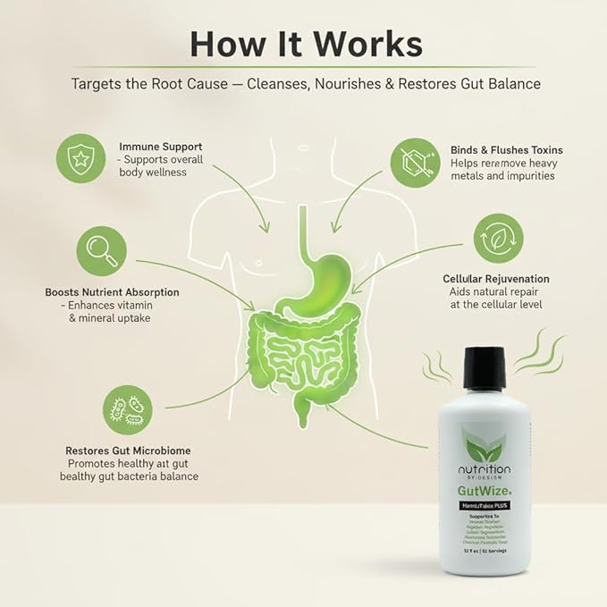 Humic Fulvic Blend – Liquid Supplement for Gut Health &amp Digestive Balance – Natural Plant-Based Shelf-Stable Vegan Non-GMO – 32 fl oz