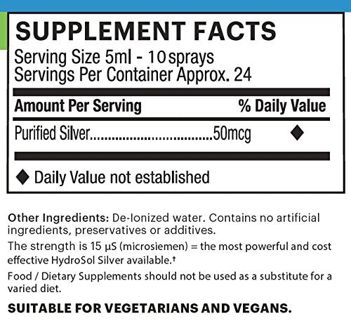 Hydrosol Silver - Liquid Immune System Booster | 4 oz - Good Health Naturally