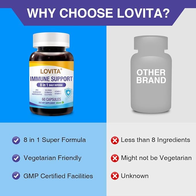 LOVITA Family Immune Bundle - 3 Propolis Drops &amp 3 Immune 8-in-1 Capsules Daily Defense Value Pack (6 Pc)