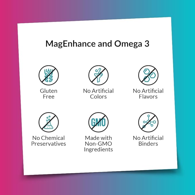 Intelligent Labs 2-in-1 Bundle of MagEnhance Magnesium Complex (Magtein L-Threonate Glycinate and Taurate) and Omega-3 Triglyceride Fish Oil Softgels Supplement (2250mg per Serving)