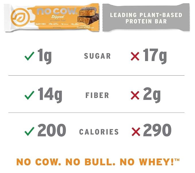 No Cow Vegan Protein Bars Upgraded Original Variety Pack | 20g Plant Based Protein Gluten Free Dairy Free Soy Free Keto Friendly Low Sugar High Fiber Snack Bars | Pack of 12