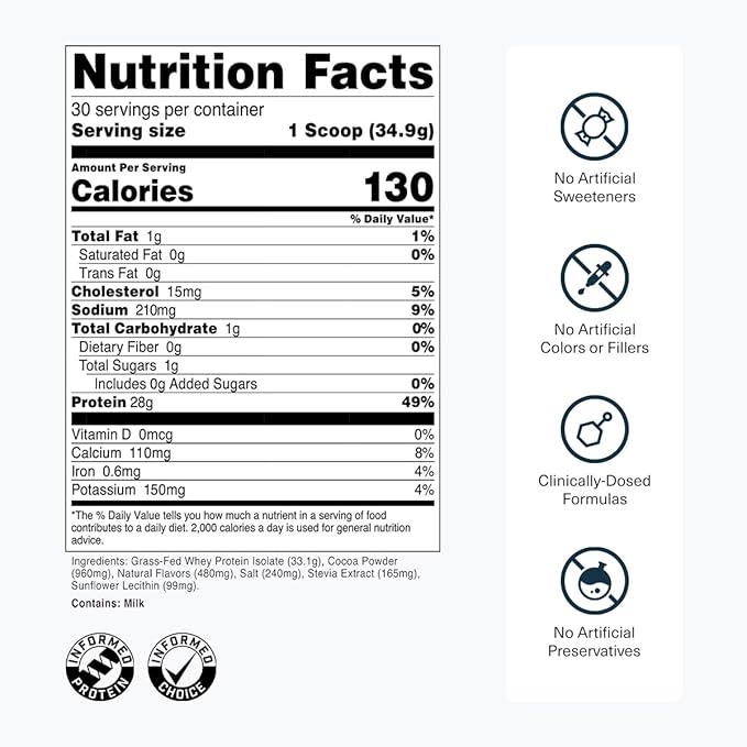 Transparent Labs Grass-Fed Whey Protein Isolate - Naturally Flavored Gluten Free Whey Protein Powder with 28g of Protein per Serving &amp 9 Amino Acids - 30 Servings Milk Chocolate