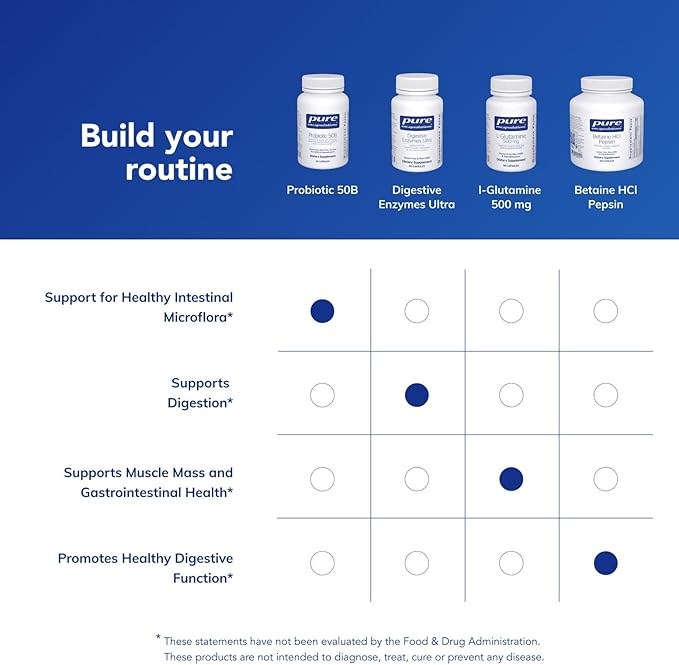 Pure Encapsulations Probiotic 50B - Digestive Health Probiotic - Immune Supplement* - Acid-Resistant Capsules - Gluten Free &amp Non-GMO - 60 Capsules