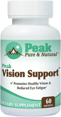 Peak Vision Support Eye Health Supplement – Lutein and Zeaxanthin Supplement for Eye Fatigue Blue Light Protection - Promotes Healthy Eyes and Clear Vision (30 Servings)