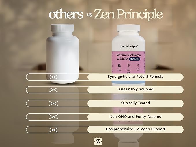 Zen Principle Marine Collagen Peptides Powder with OptiMSM® Supplement. Clinically Tested for Skin Support. Wild-Caught Fish Non-GMO. 210 Capsules.
