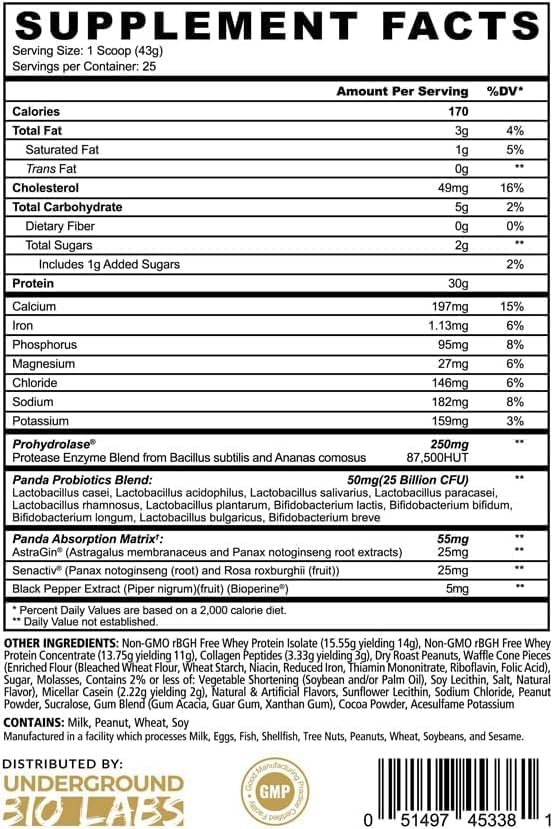 Underground Bio Labs Panda Fuel Premium Protein WheyHydrolyzed CollagenCaseinProbiotics Enzymes Keto FriendlyTime Release 25 Servings (2.5 Pound Ice Cream Sundae Cone)