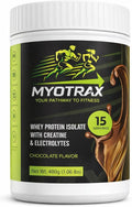 Whey Protein Isolate Protein Powder with Creatine &amp Electrolytes – 20g Protein 3g Creatine Monohydrate – Sugar Free Keto Friendly – Chocolate – 15 Servings