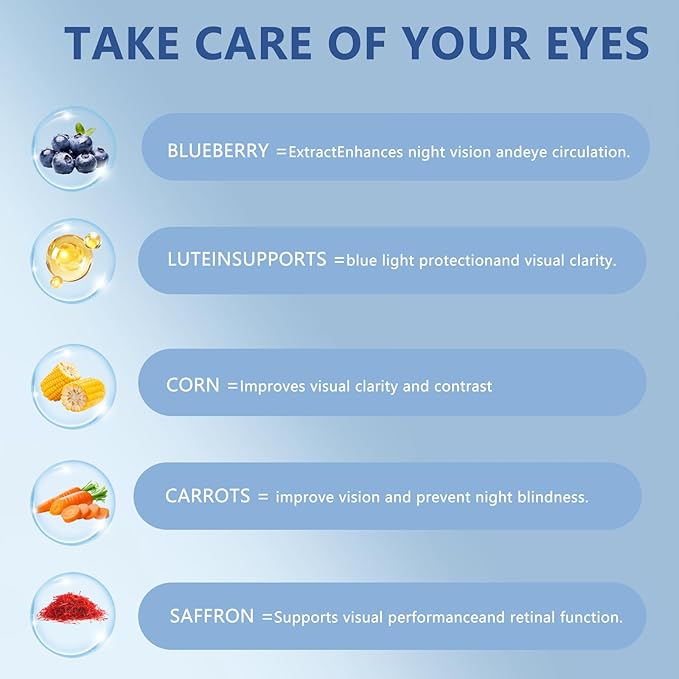 Neurobella Eye Formula 15-in-1 Eye Nutritional Support Capsules - Containing carotenoids (Lutein zeaxanthin etc.)Bilberry Extract and Saffron 60 Capsules