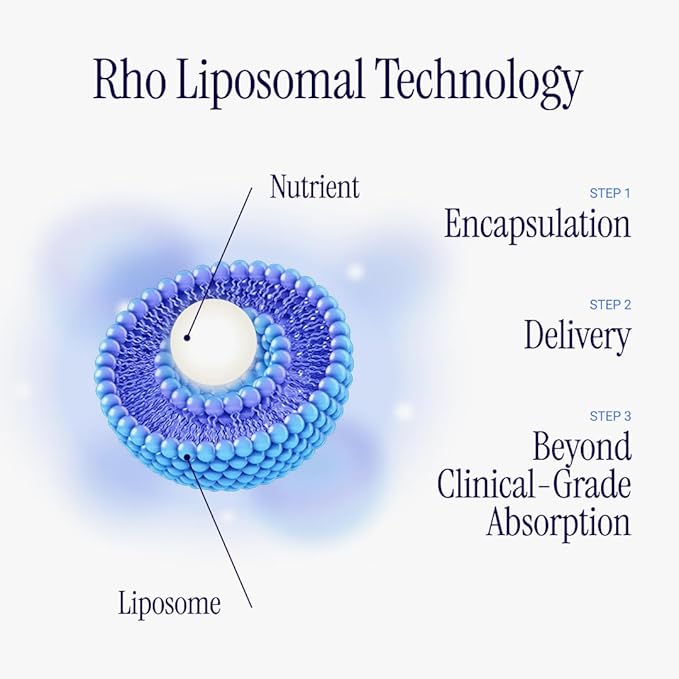 Rho Nutrition Liposomal Glutathione - Ultra High Absorption Liquid Glutathione Supplement - Supports Natural Detoxification Immune System Skin Health Mental Clarity &amp Overall Well-Being - 6-Pac