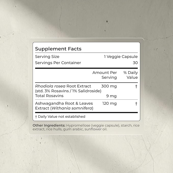 Blueprint Bryan Johnson Ashwagandha &amp Rhodiola Supplement – 120mg Ashwagandha + Rhodiola Root – Daily Adaptogen Capsules for Stress Support Mood Balance Energy &amp Focus – 30 Vegan Capsules